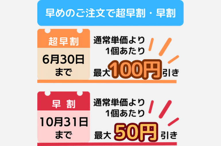 早割キャンペーン