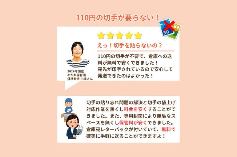 郵便手紙キット料金