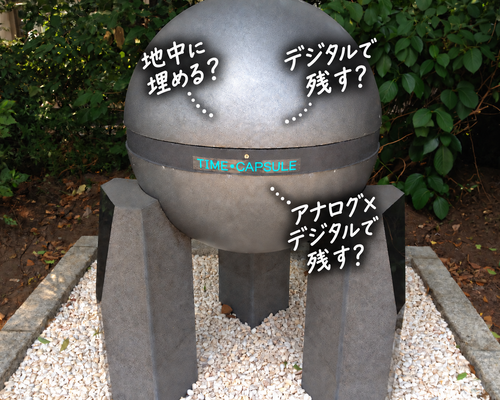タイムカプセルの埋設・デジタル・アナログ×デジタルの3つの残し方を考えるイメージ