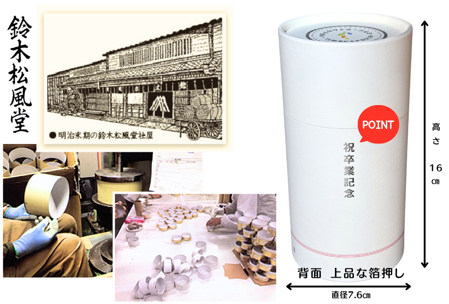 鈴木松風堂の工場とおうちキット